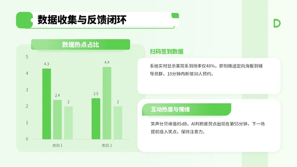 绿色商务风企业招聘宣讲会PPT