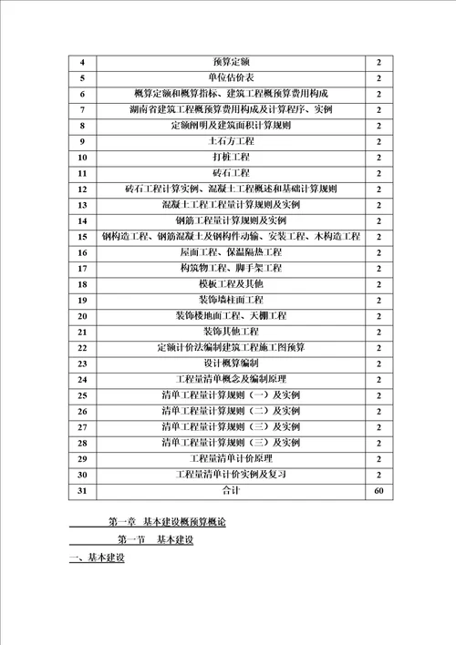 优质建筑关键工程概具体预算备课讲义