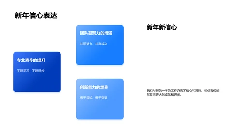 新闻编辑年终报告PPT模板