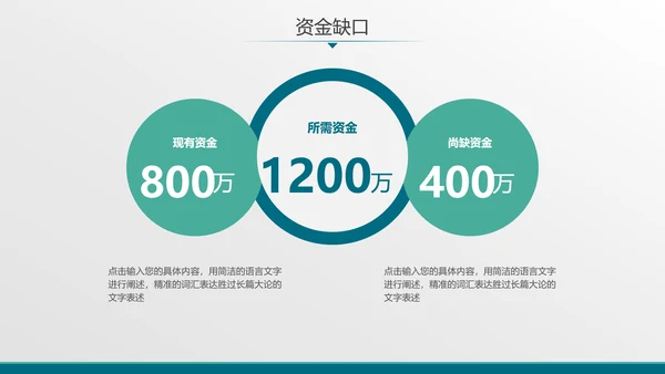 数字全球化科技数据融资计划书PPT模板