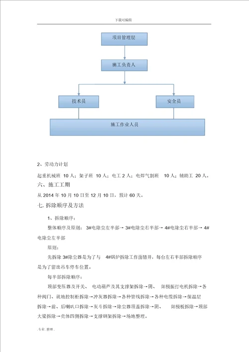 电除尘拆除工程施工设计方案