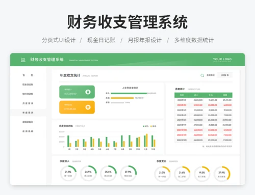 财务收支管理系统