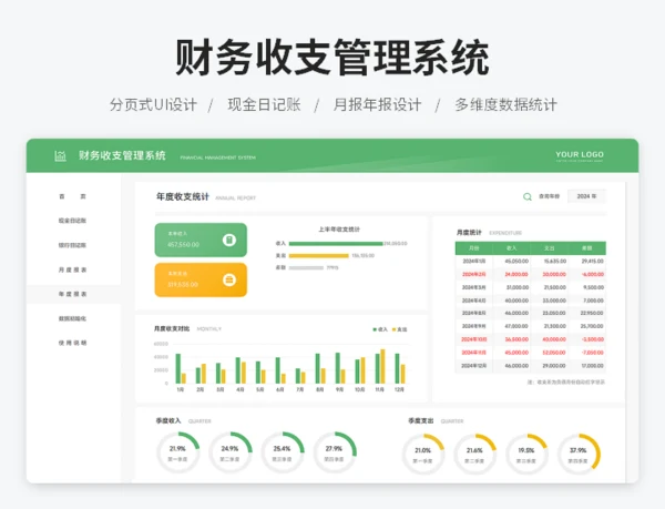财务收支管理系统