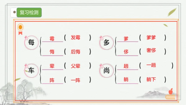 【核心考点】语文部编版五年级上册第三单元复习 课件