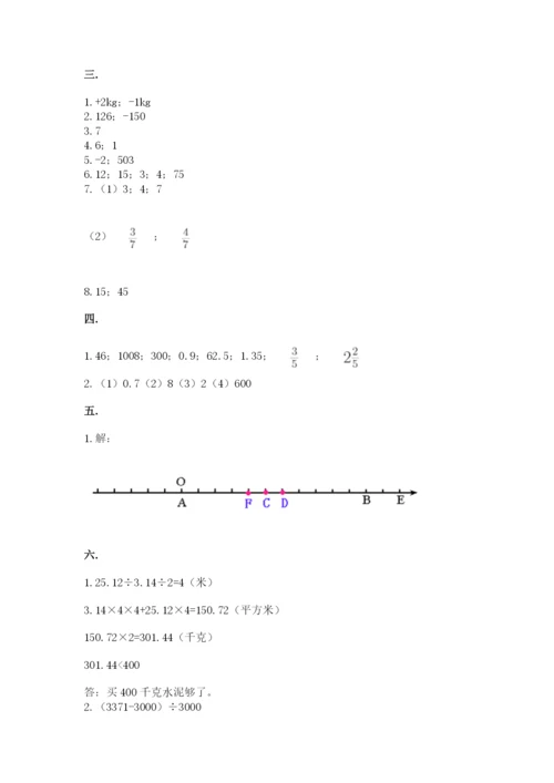 小学六年级数学毕业试题含答案【培优b卷】.docx