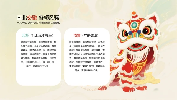 水彩中国风传统文化醒狮PPT模版
