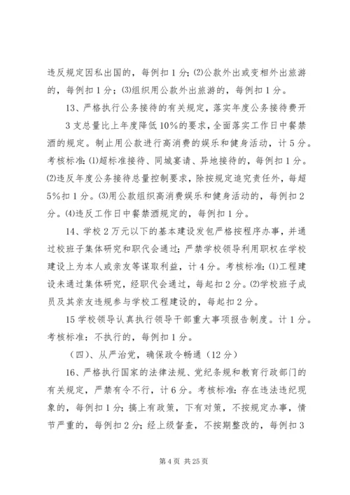 教育系统XX年党风廉政建设考核办法.docx