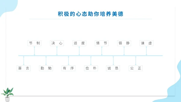 蓝色扁平人物插画公司企业单位角色转换管理心态培训模板