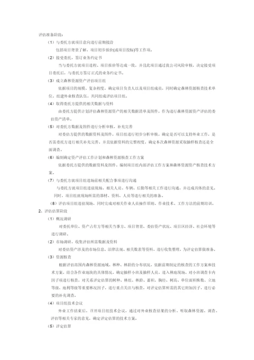 资源评估论文.docx