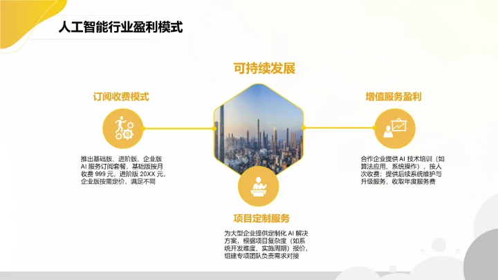 创意风含图片PPT列表