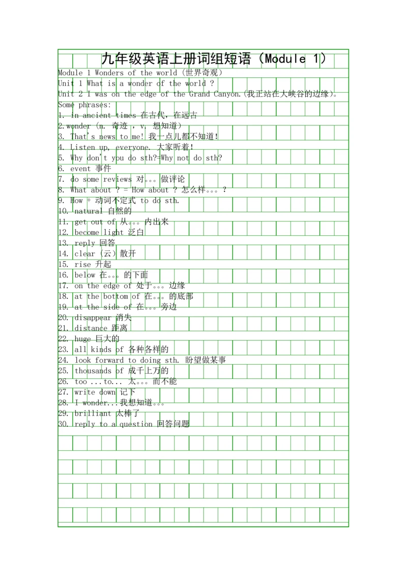 九年级英语上册词组短语Module-1.docx