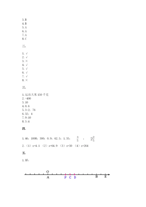 小学六年级数学摸底考试题（有一套）.docx