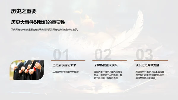 解读历史大事件