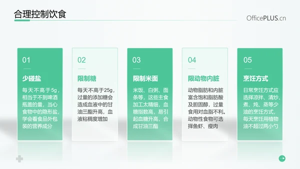 守护健康生活高血脂症健康知识教育PPT模板
