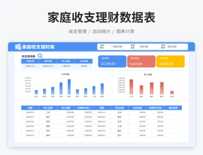 家庭收支理财数据表