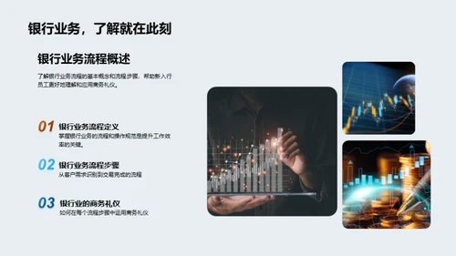 银行业商务礼仪通识