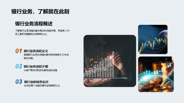 银行业商务礼仪通识