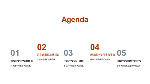 汉字字形字义深探