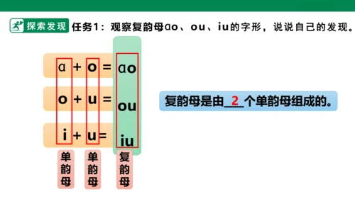 部编1A 第3单元 第5课 ao ou iu （1）课件