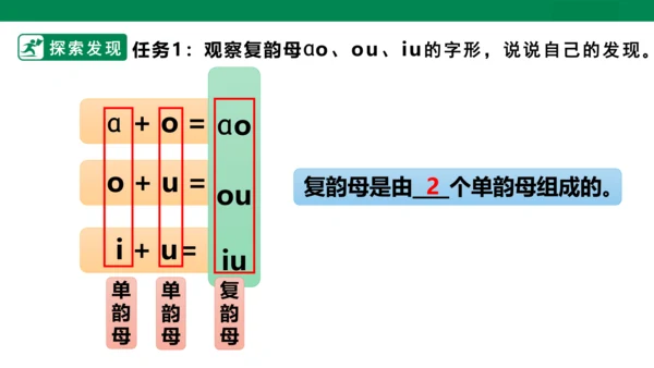 部编1A 第3单元 第5课 ao ou iu （1）课件