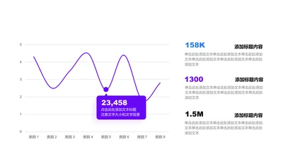 图表页-紫色简约平滑折线图