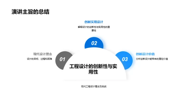 工程设计创新探索