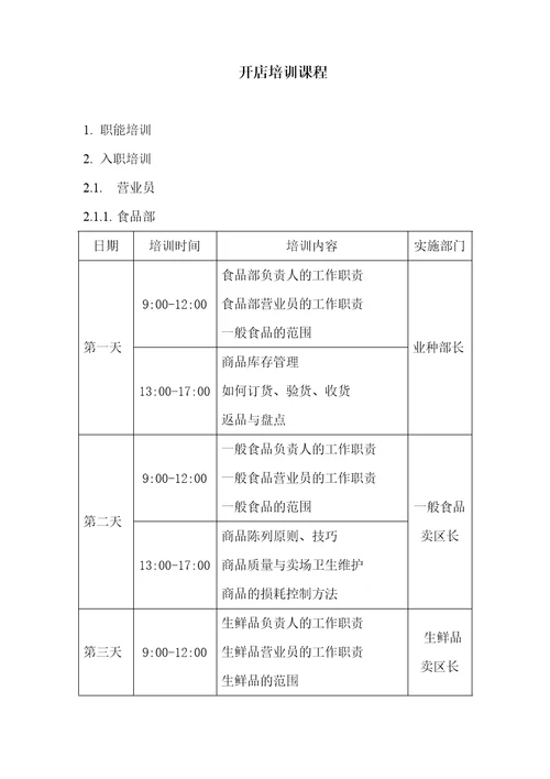 某某连锁集团人力资源培训管理手册