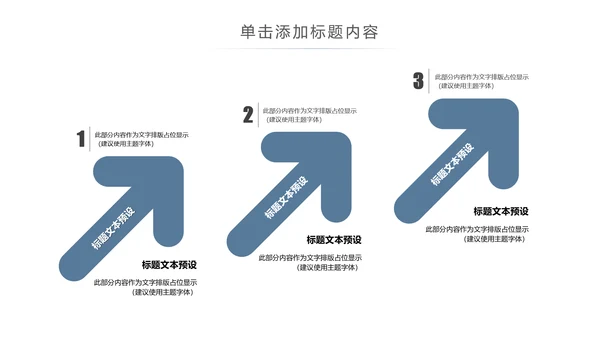 生物科技医疗研究医院医药ppt模板