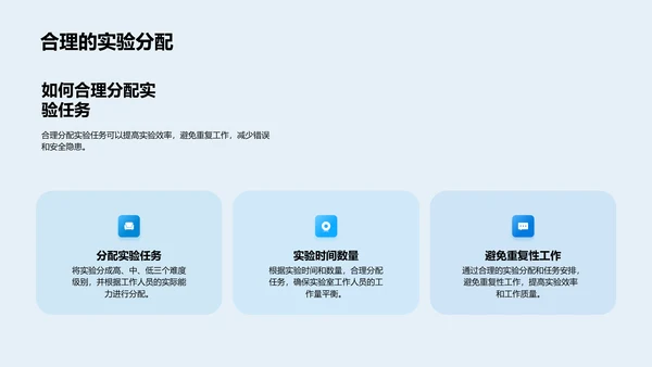 化学实验效率优化PPT模板