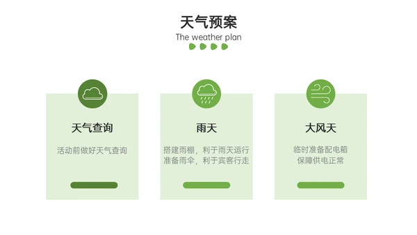 地产样板间开发方案通用PPT模板