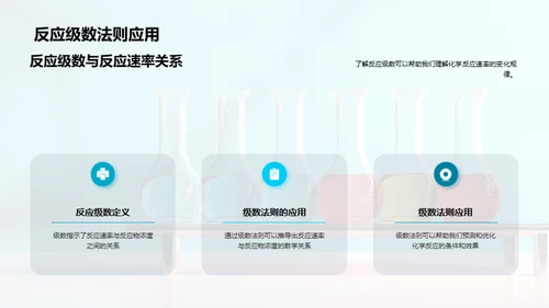 探索化学反应动力学