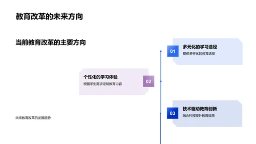 教育经济学解析报告