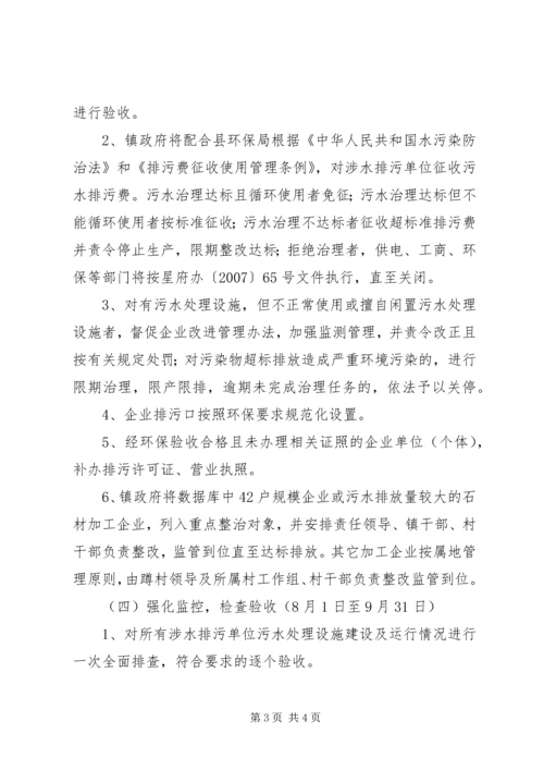 镇委绿水行动实施方案.docx