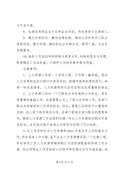 人力资源年度的工作计划.docx