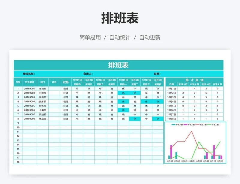 排班表