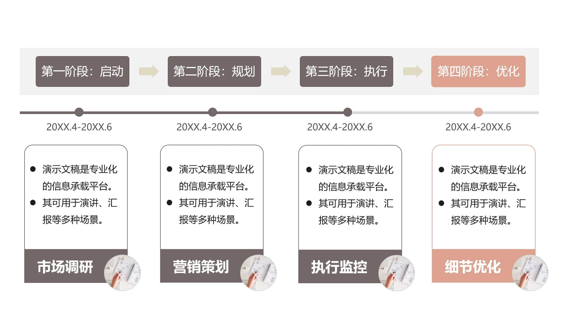 单页项目规划四项PPT模板