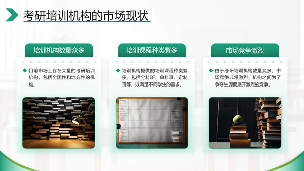 绿色商务风考研机构市场分析PPT
