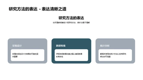 答辩全程指导