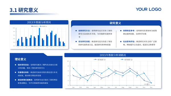 蓝色学术风医疗类毕业答辩PPT模板