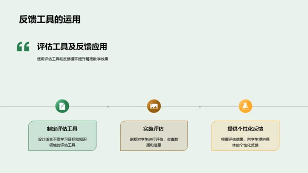 精准教学深度解读