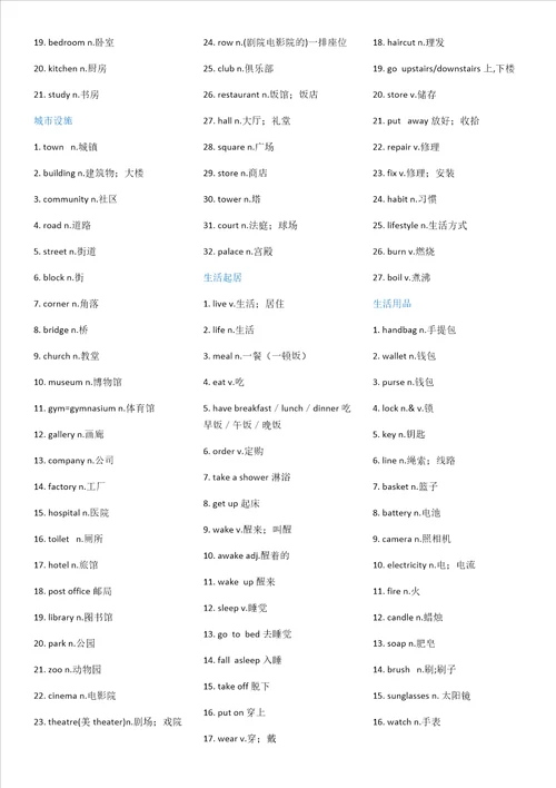 初中英语单词及短语分类速记表中考1600词