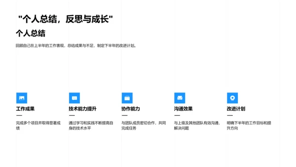 技术团队半年总结