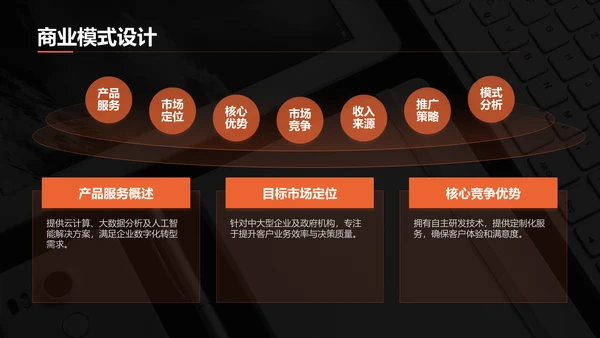 橙色简约风IT互联网商业计划书PPT模板
