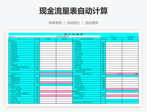 现金流量表自动计算