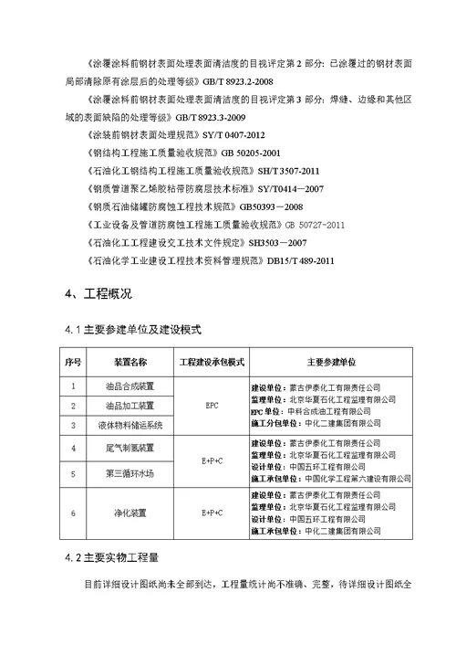 防腐工程施工监理实施细则