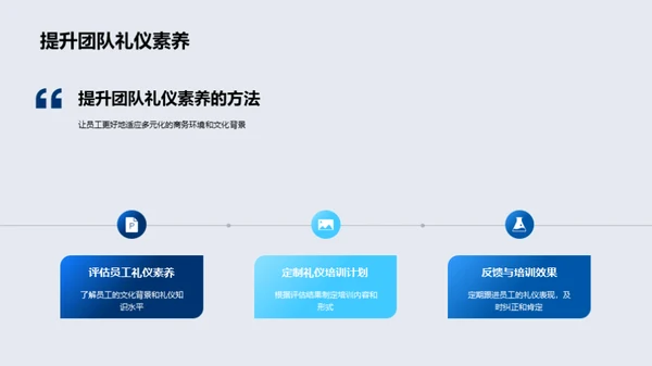 全球视野：旅游业商务礼仪解析