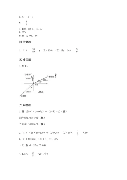 人教版六年级上册数学期末测试卷及参考答案【巩固】.docx