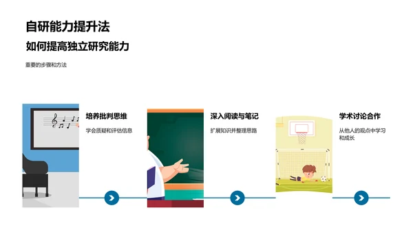 历史学毕业答辩PPT模板