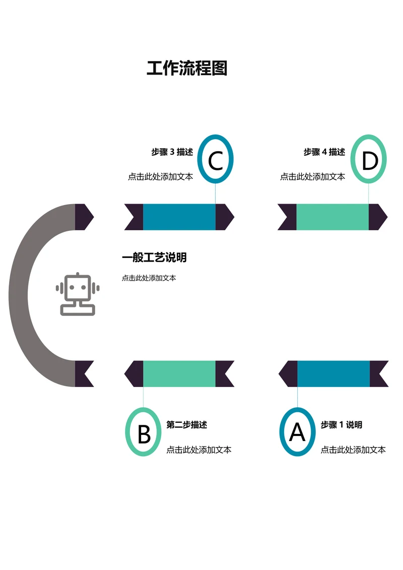 工作流程图