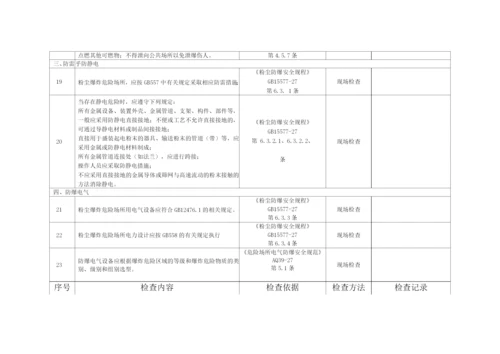 粉尘防爆场所安全检查表.docx